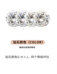 -VE DIAMOND·天然&培育钻石定制