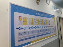 -童程童美少儿编程乐高机器人(河西万达校区)