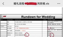 -Sunny喜铺婚礼策划(东部店)