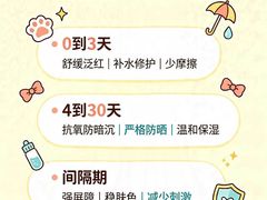-龙湖重庆时代天街