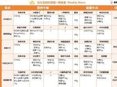 -古力古利托育早教中心(澳门路校区)