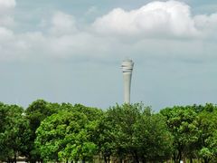 -上海吴淞炮台湾国家湿地公园