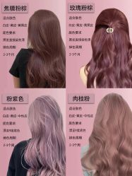 -Sying杉影日式烫染專門店