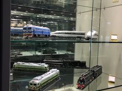 -中国铁道博物馆(正阳门馆)