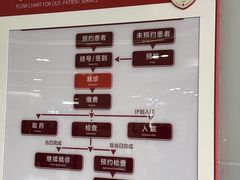 -复旦大学附属华山医院(总院)