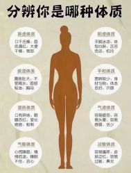 点击看大图 -香薇妮丝女子减肥院