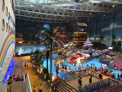 -青岛东方影都融创水世界