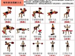 -健变健身俱乐部(前海天虹商场店)