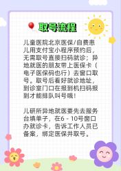 -首都医科大学附属北京儿童医院