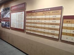 -汕头开埠文化陈列馆