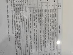 -顺强宠物诊所·狂犬免疫·夜诊·骨科(嘉定店)
