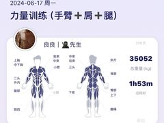 -Hi GYM嗨健身(泥城店)