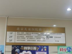 -首都医科大学附属北京儿童医院