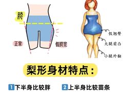 -恒之健私人定制健身(成山店)