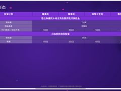 -明亚保险经纪股份有限公司(上海分公司)
