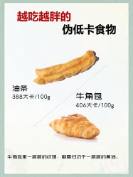 -Lily纤美·科技减脂中心