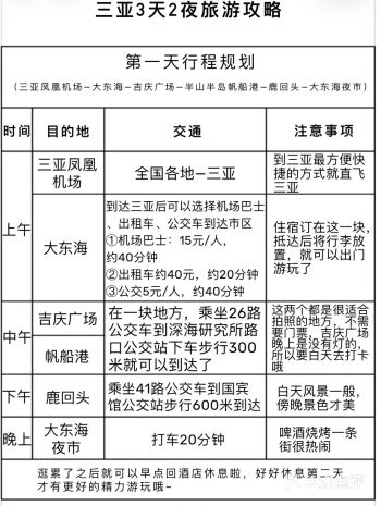 蜈支洲岛 我国最美的海岛之一