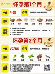-昕孕瑜伽·孕妇瑜伽·产后修复