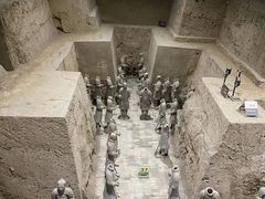 -秦始皇帝陵博物院(兵马俑)