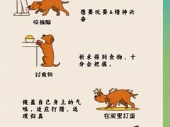 -必胜客(世欧广场店)