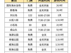 -威海华夏城景区