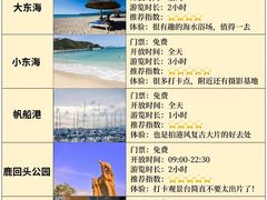 -三亚蜈支洲岛旅游区