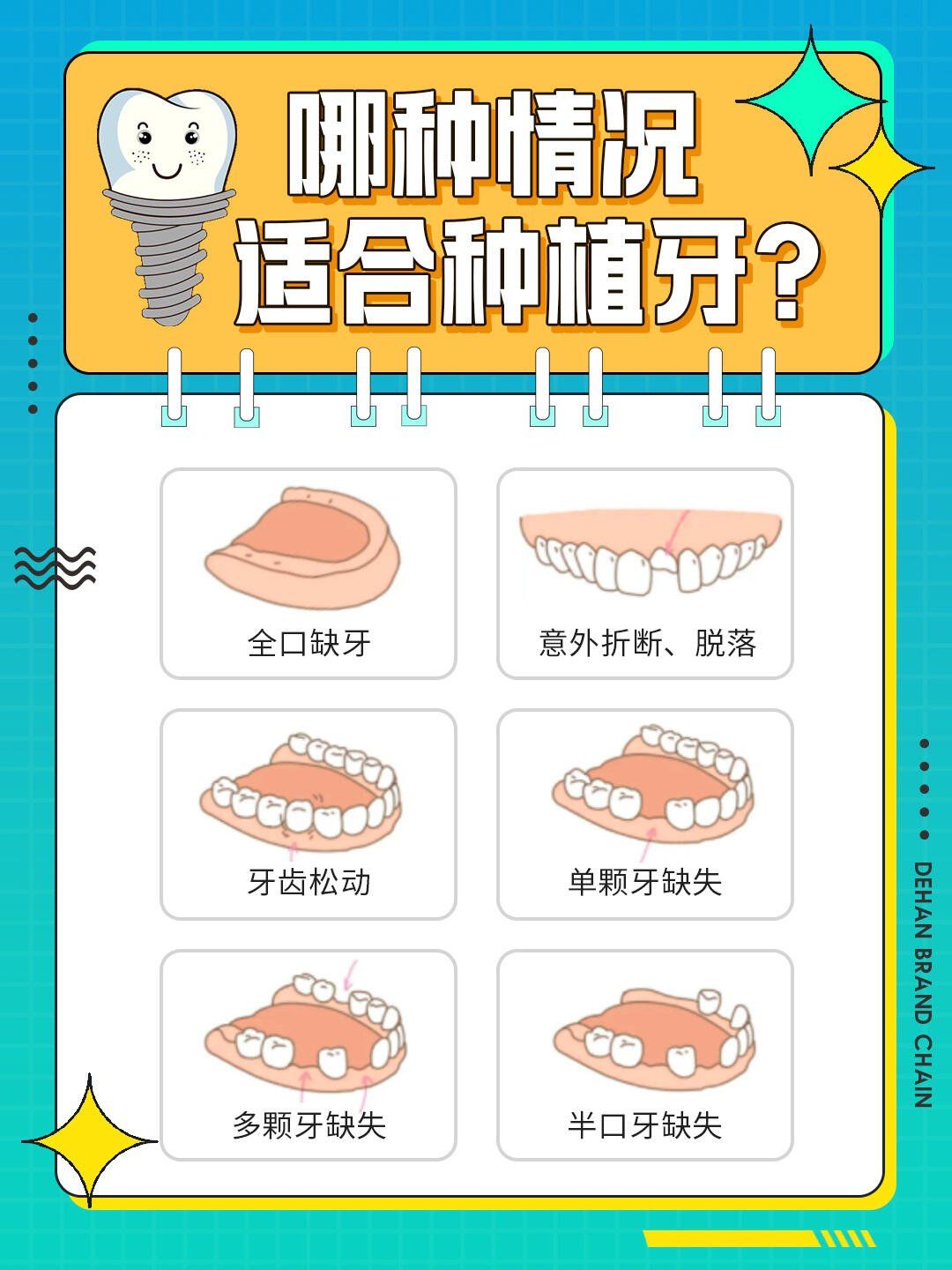 想种牙的宝子必看!适不适合一看便知