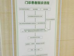 -辽宁省人民医院