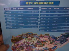 -万达茂商场(南京仙林店)