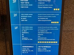 -上海博物馆(人民广场馆)