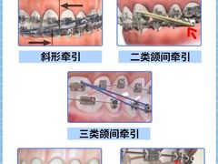 -牙博士口腔品牌连锁(杨浦店)