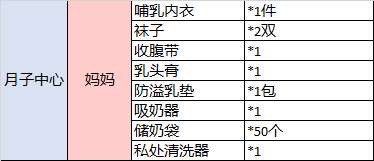 -北京妇产医院(东院)