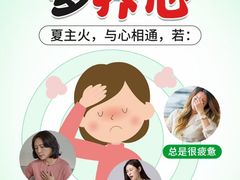 -裕和堂中医推拿艾灸(太古汇臻品店)