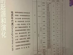 -中国第四纪冰川遗迹陈列馆