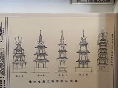 -梁思成纪念馆
