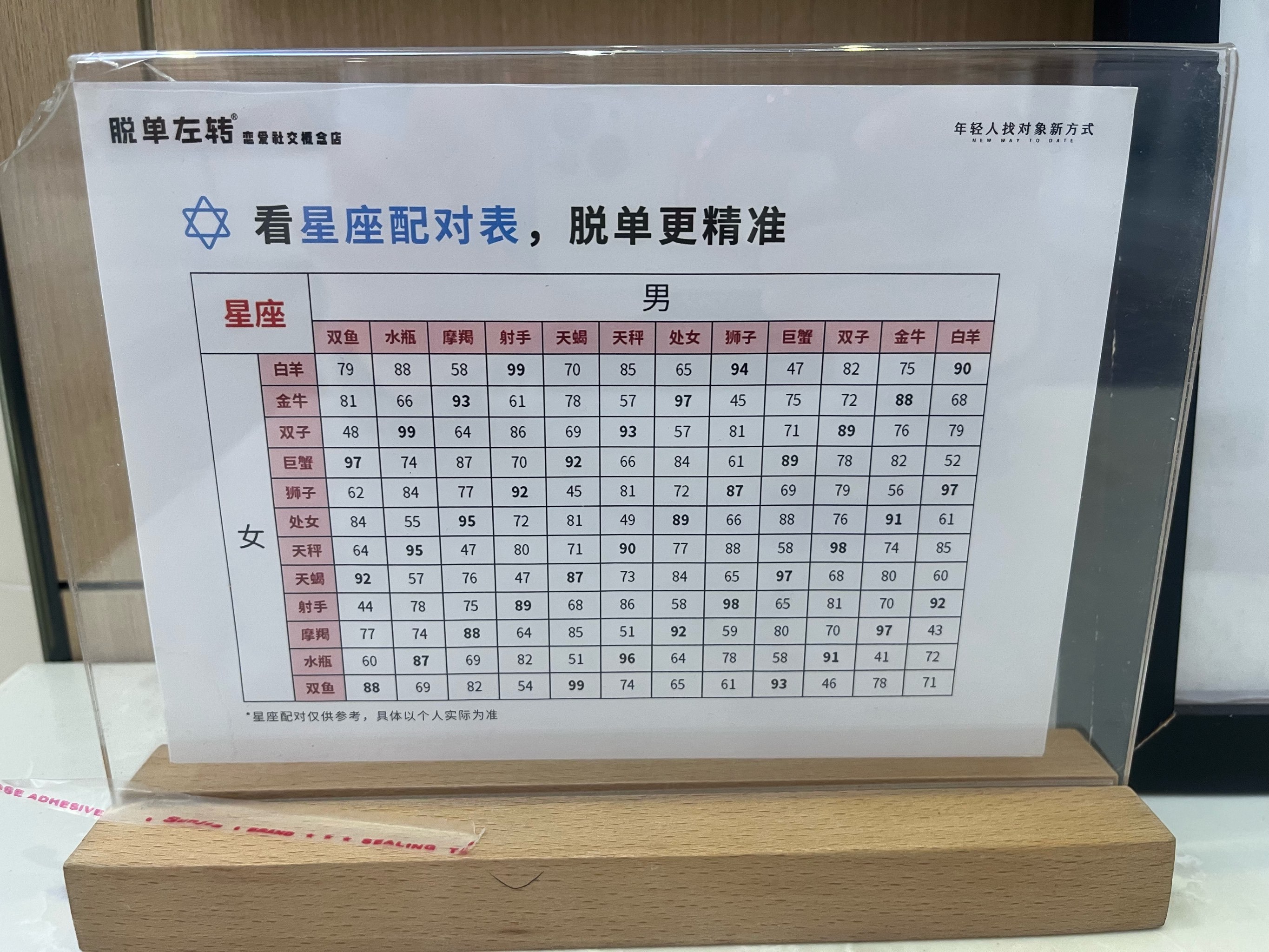 2025年最新有偿捐卵价格表推荐(今日分享有偿捐卵对身体的伤害)