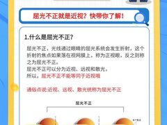 -星视野儿童近视弱视视力训练中心(富荟店)