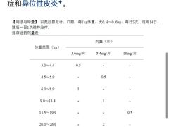 -美联众合动物医院·24h转诊中心