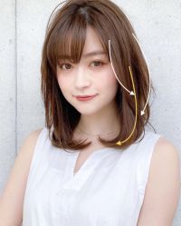 -sy杉影印象COLOUR专业烫染