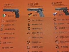 -真枪会射击俱乐部(河西中央公园店)