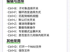 -CGWANG王氏教育(上海校区)