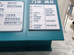 -上海市浦东新区人民医院·门诊