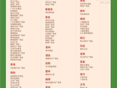 -海底捞火锅(CBD安泰广场店)