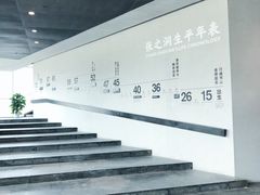-张之洞与武汉博物馆
