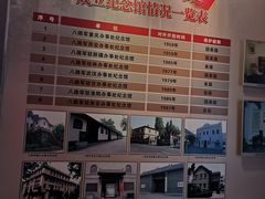 -八路军西安办事处纪念馆