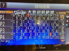 -大鲁阁保龄球(苏州园区店)