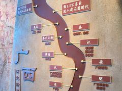 -广西壮族自治区博物馆