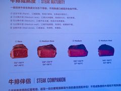 -佐度王子扒房(天鹅湖店)