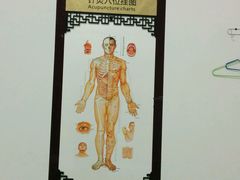 android_upload_pic-太乙盲人推拿按摩连锁(星洲店)