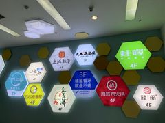 -新荟城(望京店)